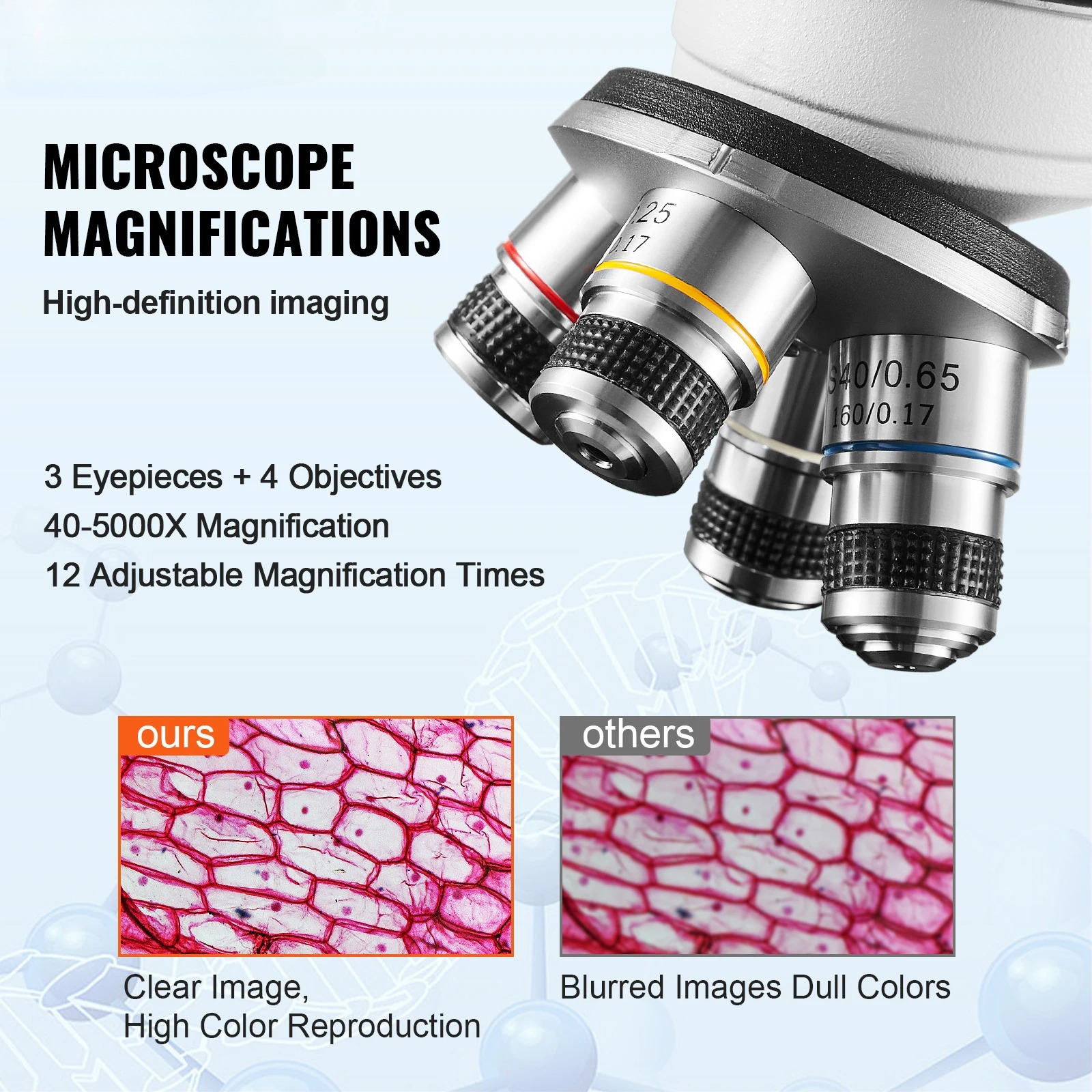 VEVOR Compound Trinocular Micr - Microscope Compound 40X avaliação e preço